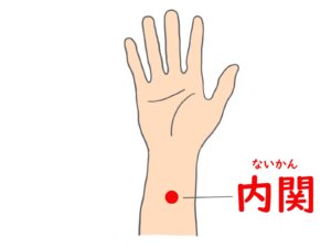 自律神経の乱れのセルフケアに使う手首のツボ・内関の位置